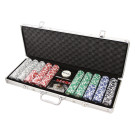 Набор для покера Фабрика Покера на 500 фишек
